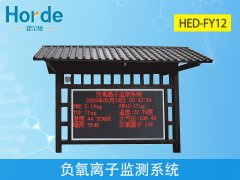 負氧離子監(jiān)測系統(tǒng)，可監(jiān)測多種環(huán)境要素