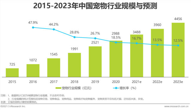 最新排行,最新排行，全球热门话题的演变与趋势分析