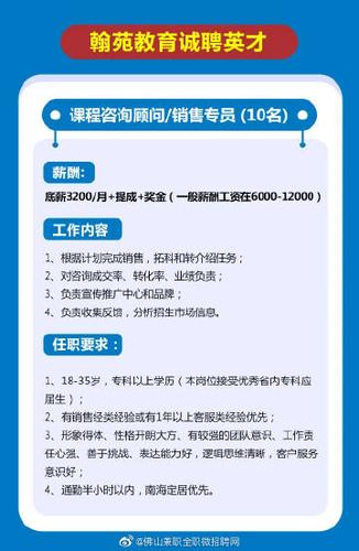 附近找工作最新招聘信息,附近找工作，最新招聘信息详解