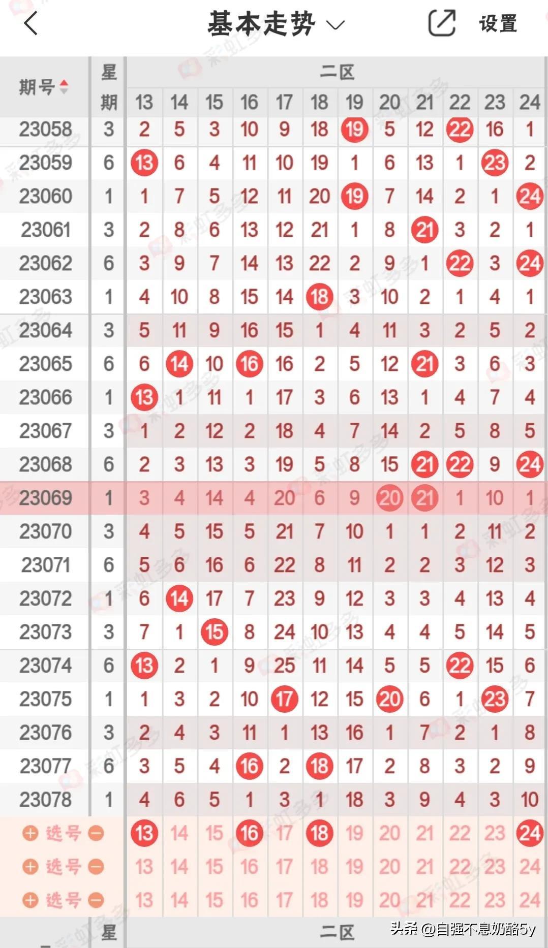 大乐透最新开奖号码,大乐透最新开奖号码及背后故事