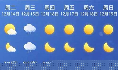 最新天气预报,最新天气预报，气象变化与应对策略
