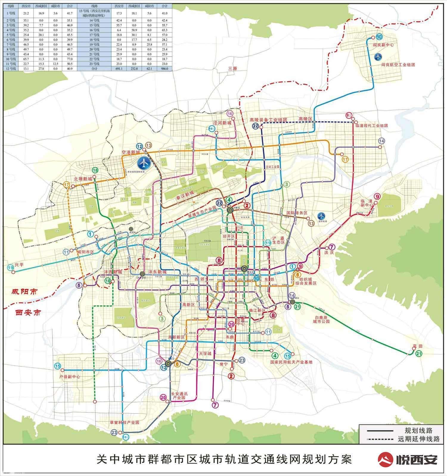 西安地铁线路图最新版,西安地铁线路图最新版概览