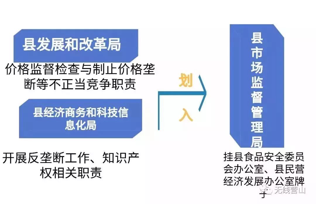 最新人事任免,最新人事任免，企业、政府及社会的动态变革