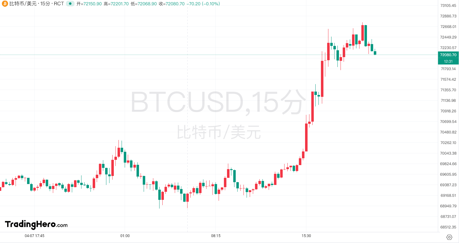 比特币今日最新价格,比特币今日最新价格，市场走势、影响因素及前景展望