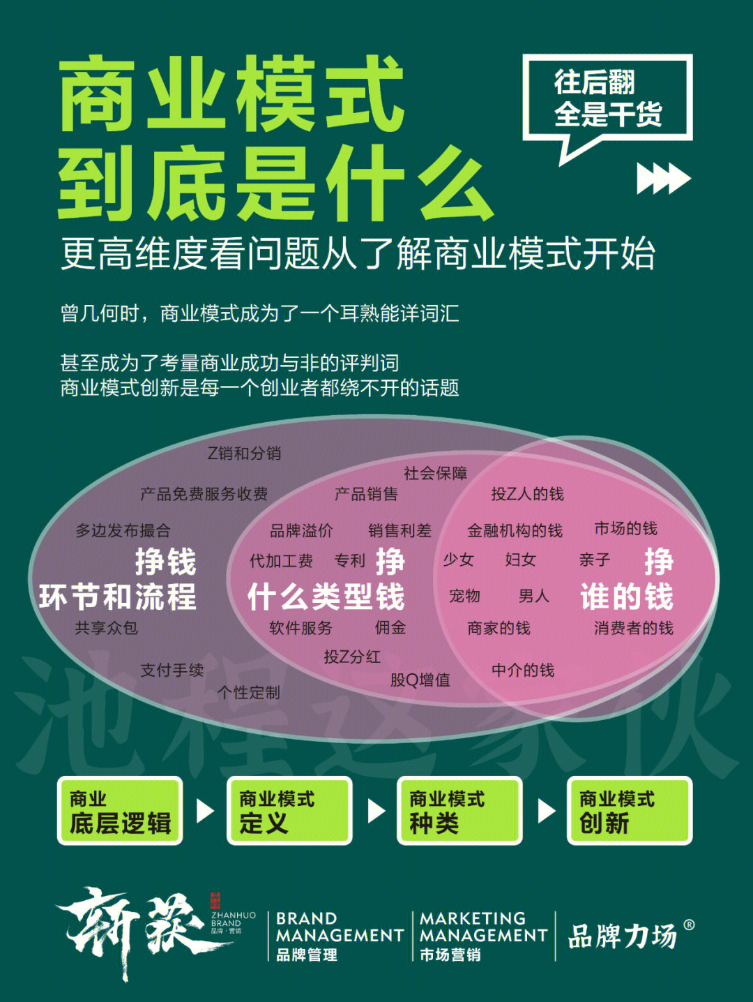 最新代理,最新代理，探索未来商业模式的无限可能
