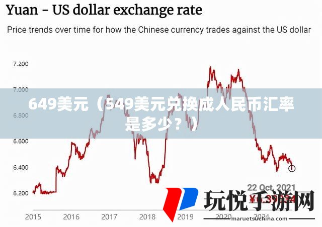 今日最新外汇牌价查询,今日最新外汇牌价查询，掌握全球货币动态，洞悉投资机遇