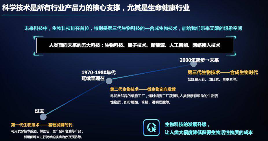 最新三级,最新三级技术革新与社会进步，挑战与机遇并存