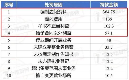 银保监会机构改革最新消息,银保监会机构改革最新消息全面解读