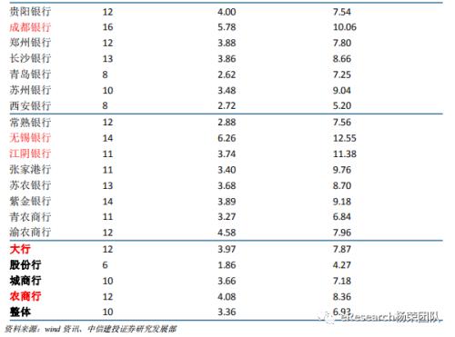 最新银行存款利率,最新银行存款利率及其对金融市场的影响