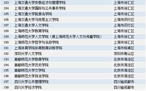 2024全年資料免費大全,实地考察执行策略_传统版88.967