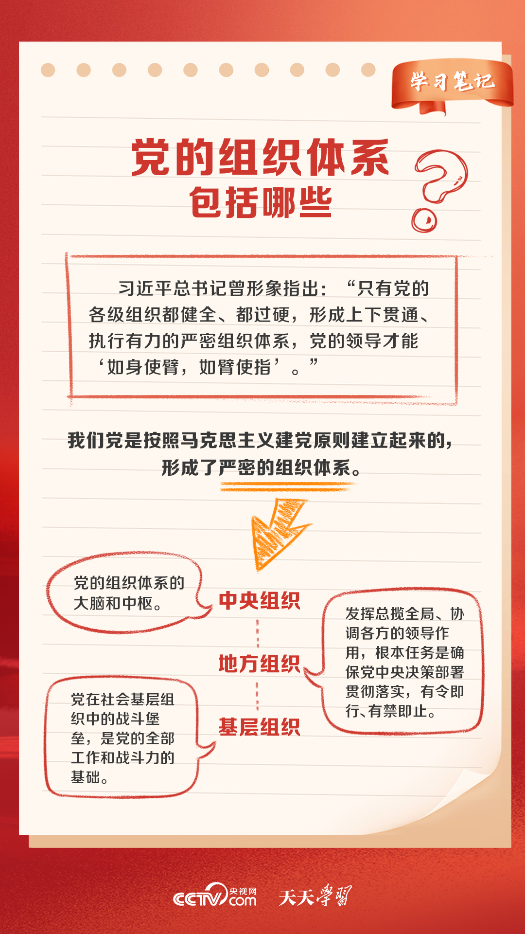 第2040页