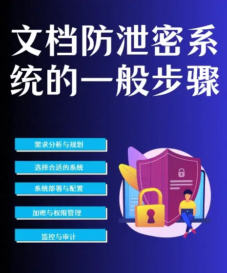 第2150页