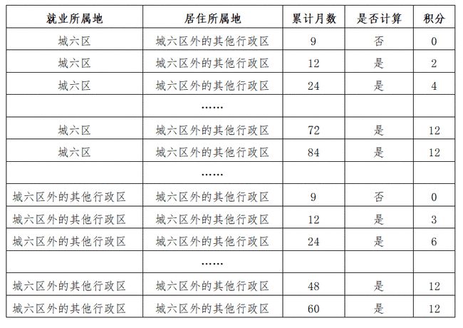 新澳门六开奖结果记录,前锋解答解释落实_定制款64.413