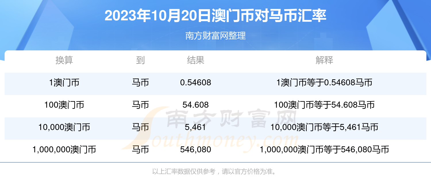 2024澳门特马开奖号码,细致研究解答方案_注释品77.918