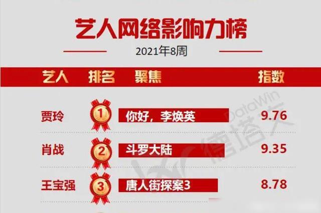 黄大仙三肖三码必中一期,数据分析引导决策_折扣版53.741