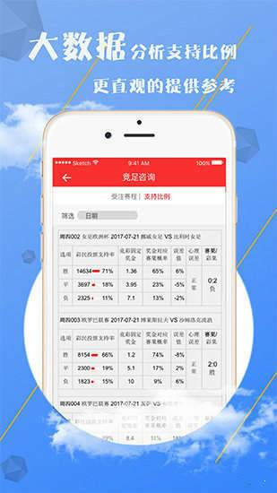 技术开发 第256页