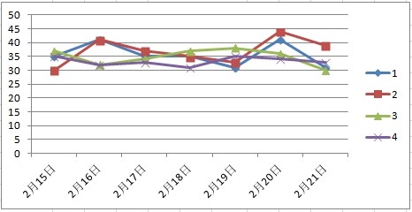 新澳天天彩免费资料2024老,高速响应规划方案_积极版12.976