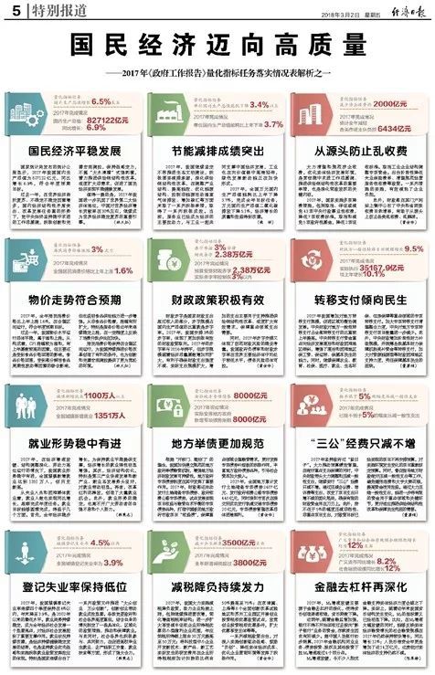 最准一肖一码100%噢一,精准分析解释落实_运动版21.872