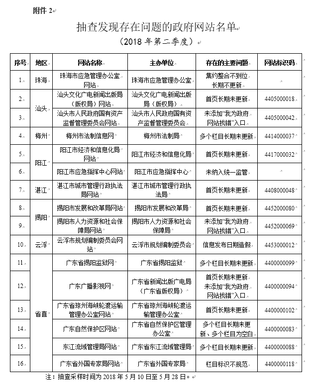 广东八二站82953ccm,协同计划落实探讨_纪念版54.23