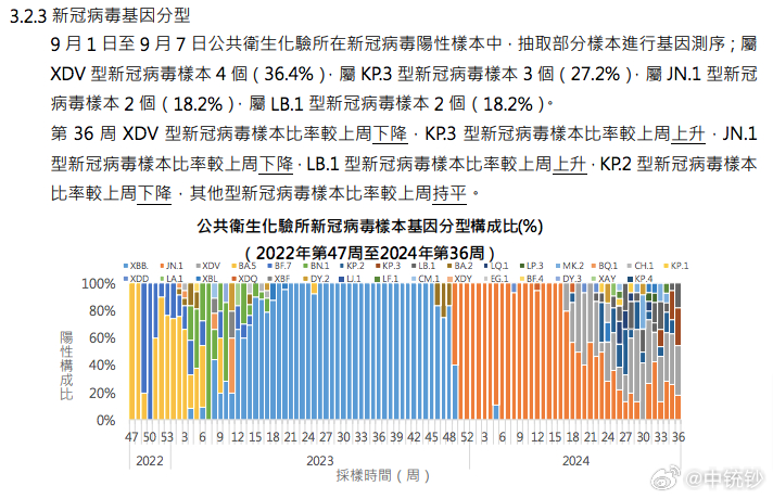 澳门王中王100%的资料2024,科学探讨解答解释路径_Linux56.121