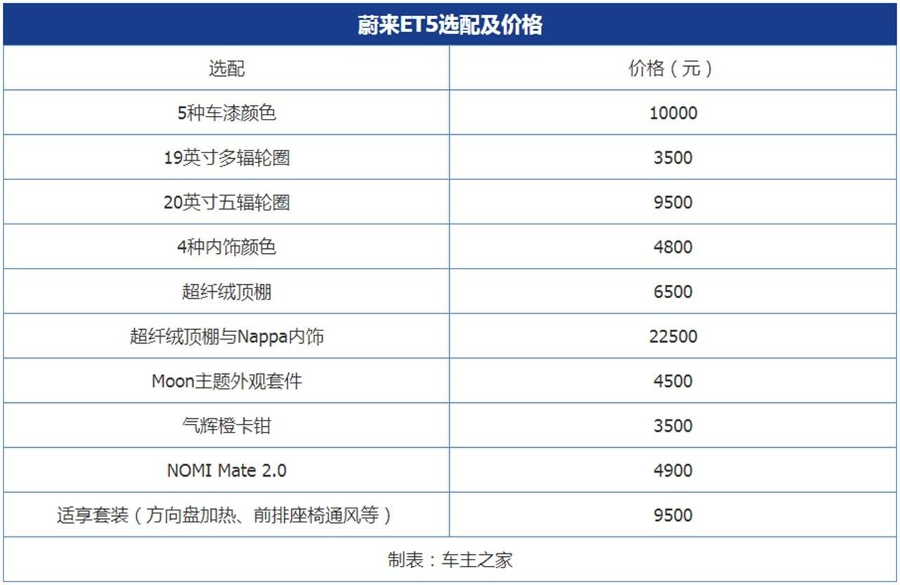 2024年澳门今晚开什么码,先进措施解答解释方案_PT款22.25