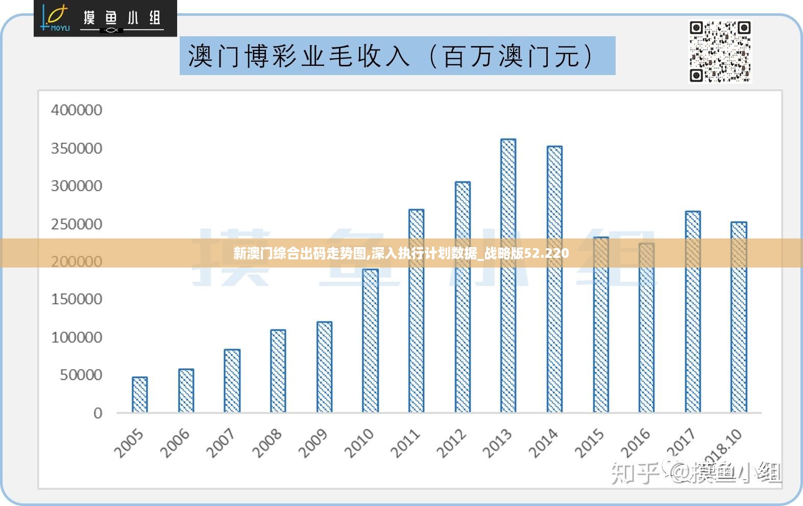 2024澳门最精准正最精准龙门,探索澳门未来之门，2024年澳门最精准龙门预测