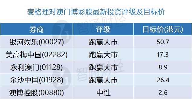 澳门三肖三码精准100%,澳门三肖三码精准100%，揭示犯罪真相与警示社会