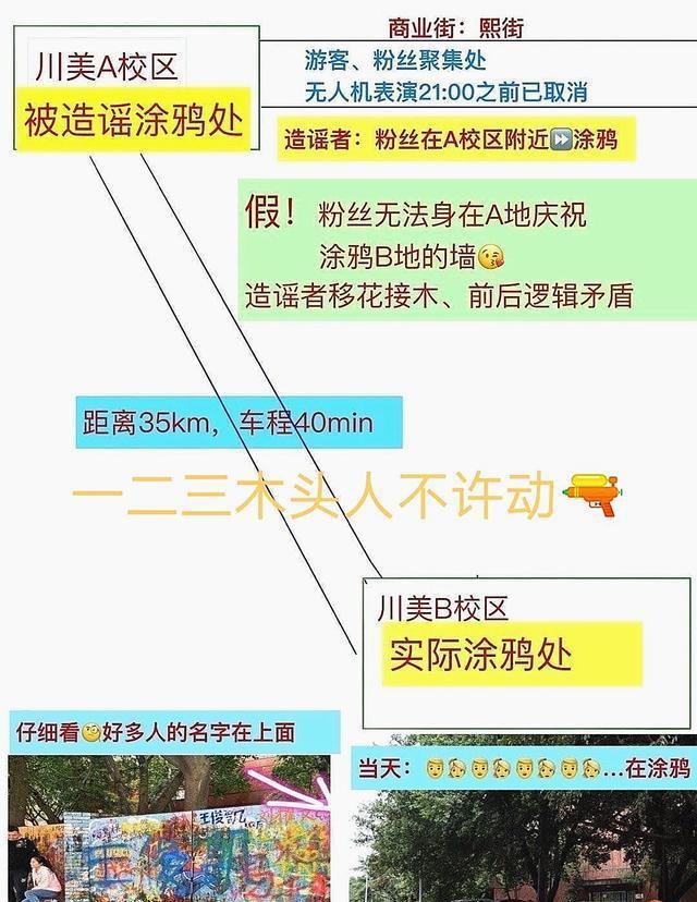 机械销售 第179页