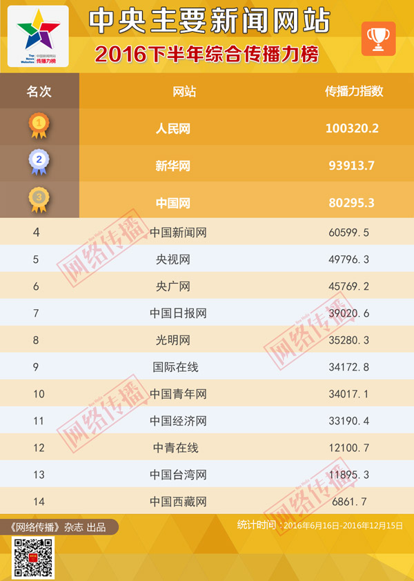 新澳门六开彩免费网站,关于新澳门六开彩免费网站的探讨——揭示背后的风险与法律问题