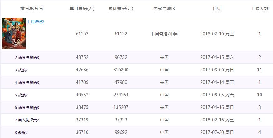 ww香港777766开奖记录,WW香港777766开奖记录，探索数字世界的神秘之门
