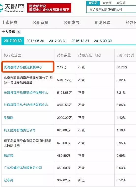 白小姐四肖四码100%准,关于白小姐四肖四码100%准的真相探究——揭示背后的风险与犯罪性质