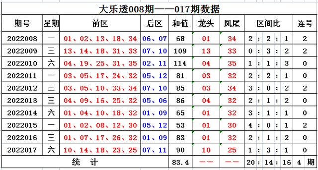 2014澳门天天开好彩大全,澳门天天开好彩，揭示背后的真相与警示公众的重要性