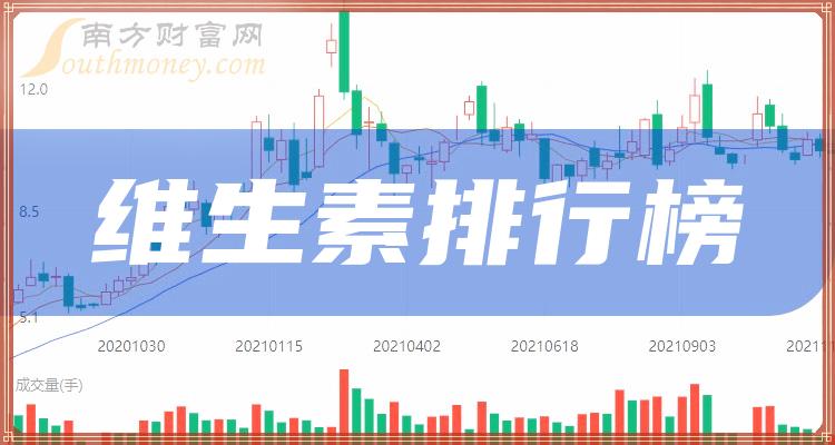 全车改装套件 第151页