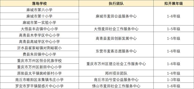 2024年新澳开奖结果 开奖记录,揭秘新澳开奖结果，开奖记录与未来展望