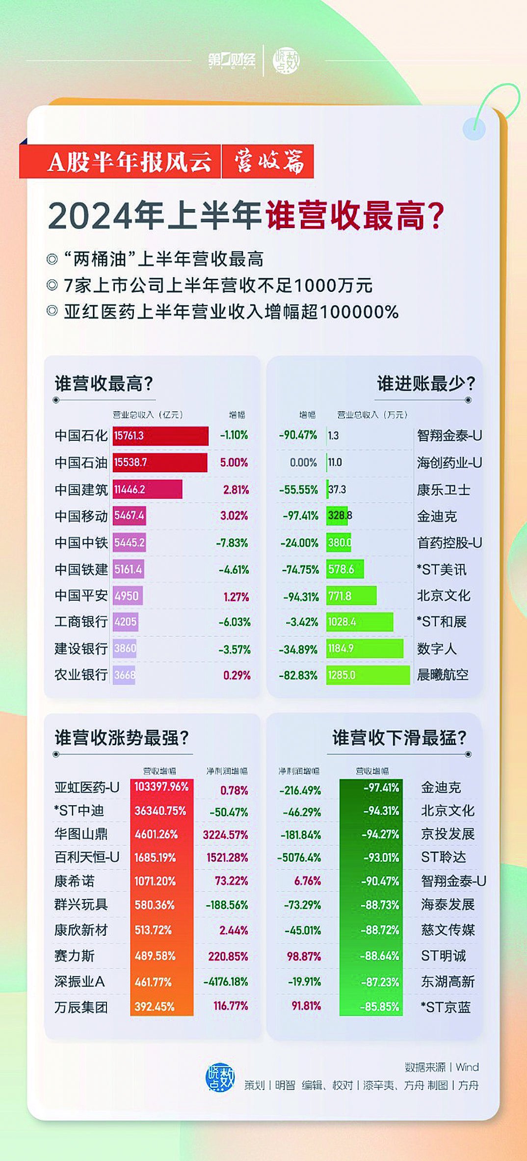 2024年正版资料大全免费看,免费观看正版资料大全，迎接2024年的数字化时代新篇章