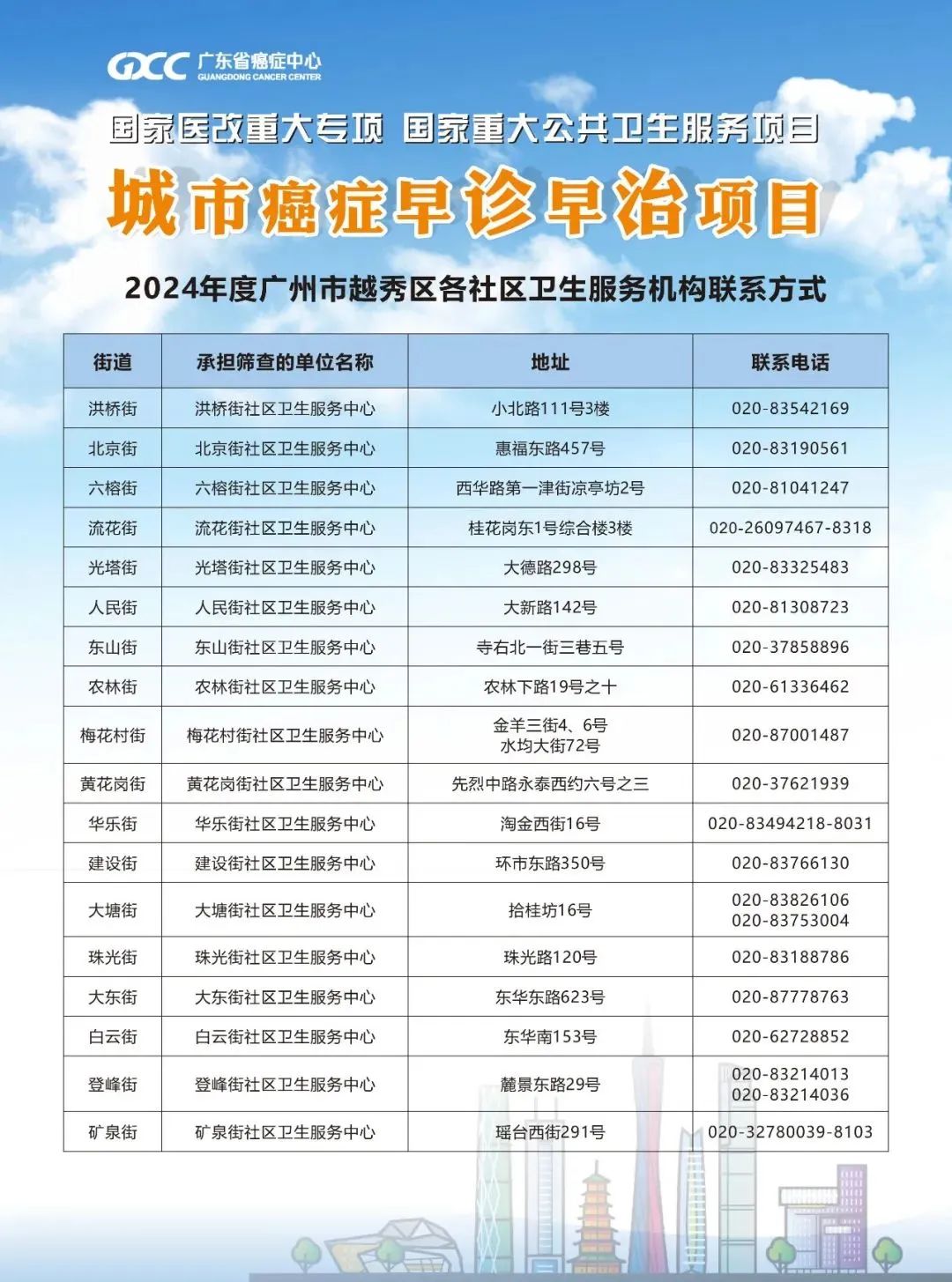 2024全年資料免費,迈向2024，全年資料免費的崭新时代