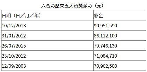 2024香港六合资料大全,探索香港六合，2024年资料大全