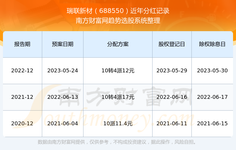 2024新澳历史开奖记录,新澳,探索新澳历史开奖记录，一场数字盛宴的启示