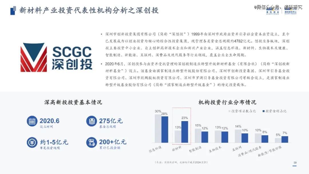2024新澳门原料网大全, 2024新澳门原料网大全，揭示违法犯罪背后的真相