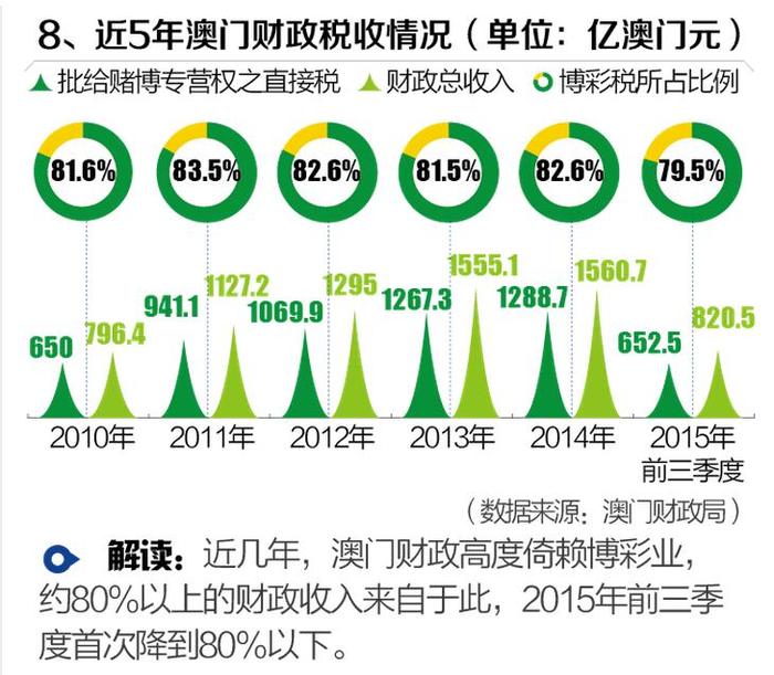 2024年12月 第1119页