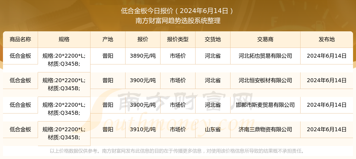 2024正板资料免费公开,迎接未来，2024正板资料免费公开的时代