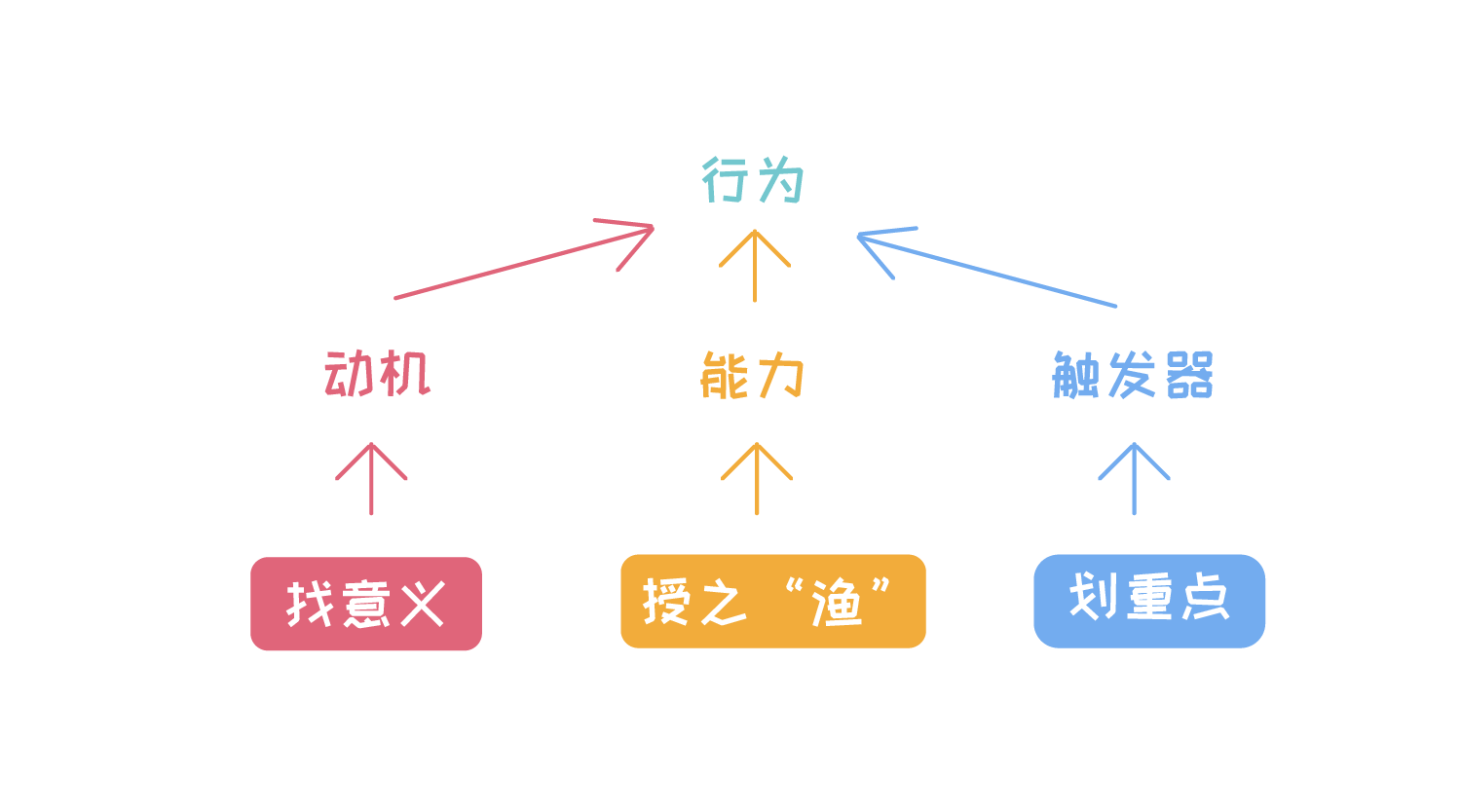 2024年12月 第1110页