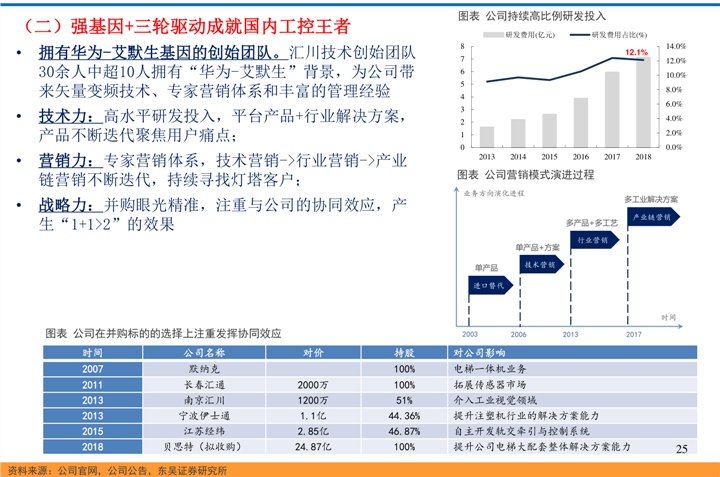 2O24新澳历史开奖记录69期,探索新澳历史开奖记录的第69期，数据与趋势分析