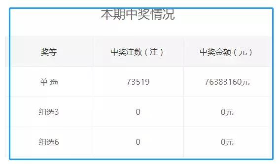4933333王中王开奖资料查询,探索4933333王中王开奖资料查询的世界