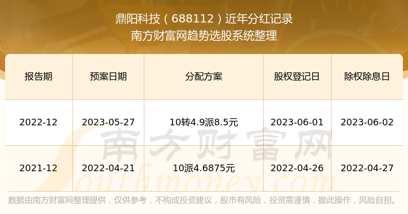 7777788888王中王开奖历史记录网,探索王中王彩票历史记录网，77777与88888的神秘数字之旅