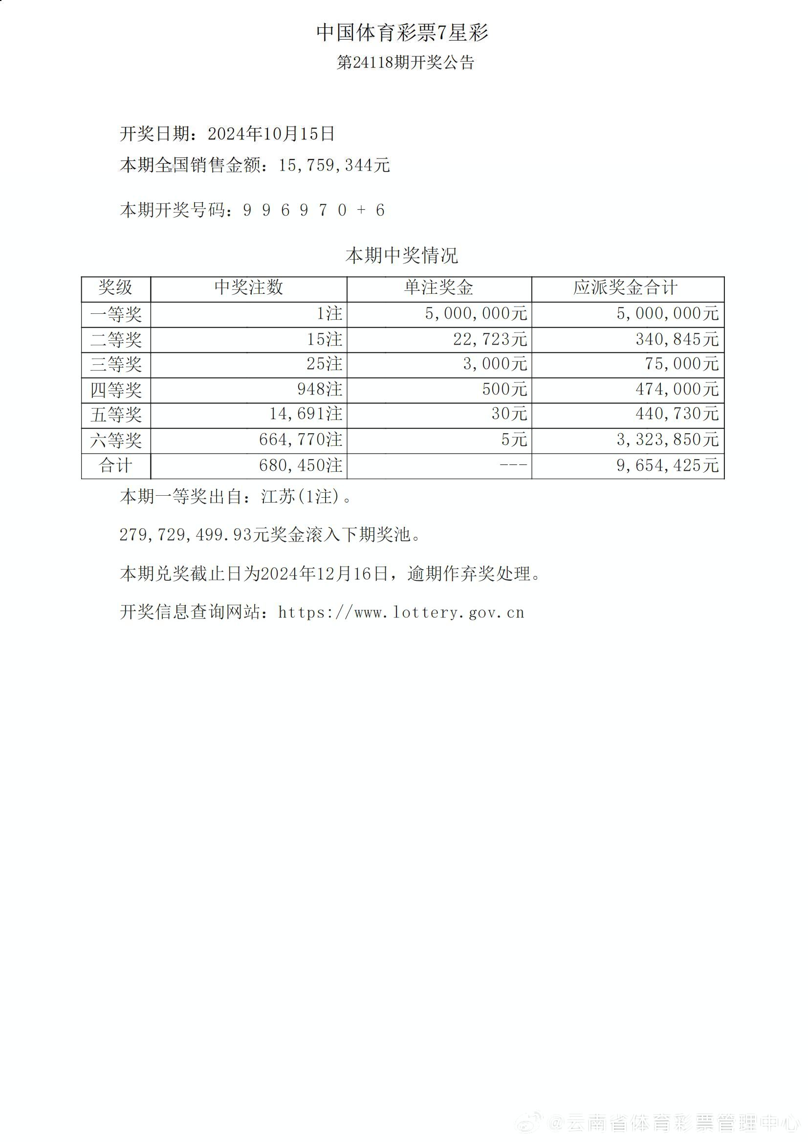 ww77766开奖记录,WW77766开奖记录，探索数字世界的神秘之旅