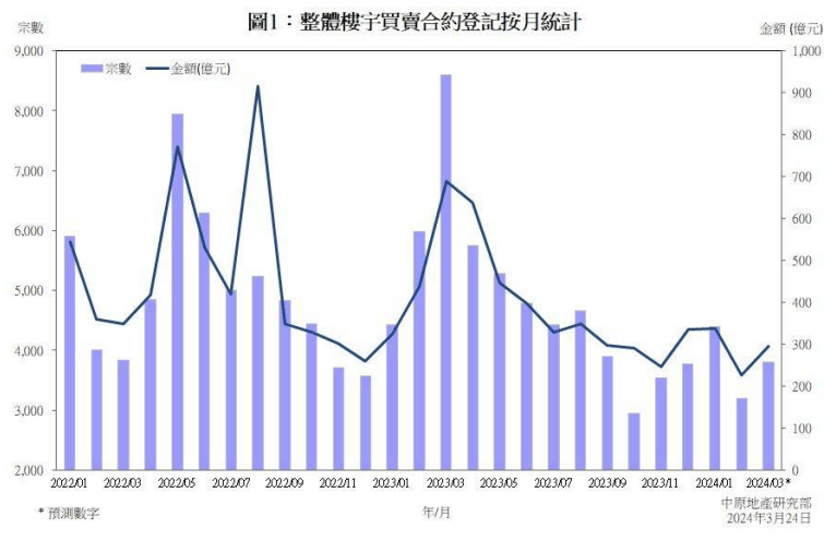 澳门2024开奖记录,澳门2024开奖记录，历史数据与未来展望