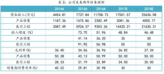 2024年12月 第859页