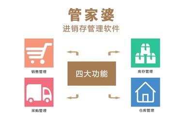 澳门管家婆100%精准,澳门管家婆，揭秘精准预测背后的秘密