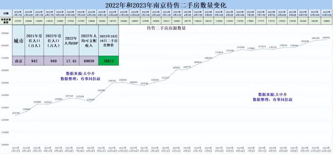 南京房价走势最新消息,南京房价走势最新消息，市场分析与预测